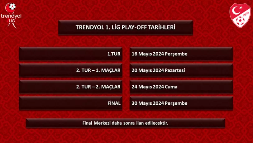 1. Lig'de play-off tarihleri belli oldu