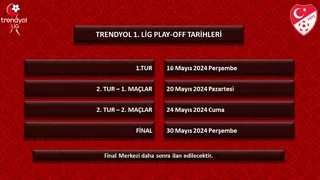 1. Lig'de play-off tarihleri belli oldu