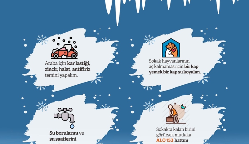 10 gün sürecek; Hazırlıklı olun