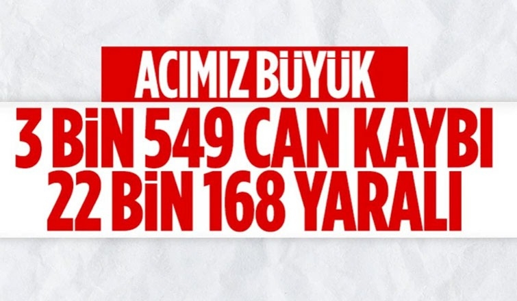 10 ili etkileyen Kahramanmaraş depreminin bilançosu