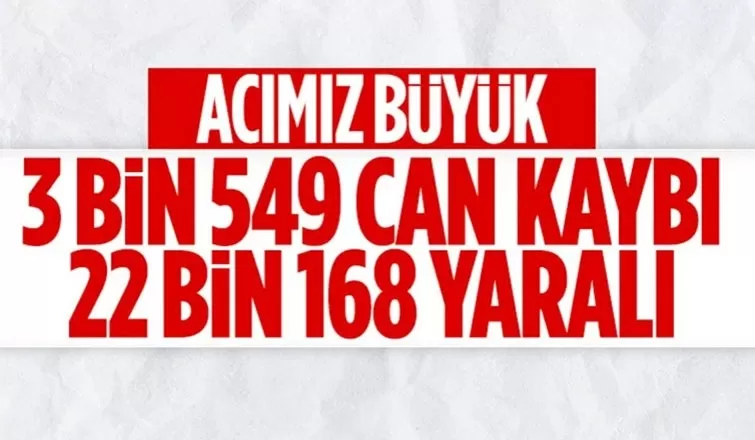 10 ili etkileyen Kahramanmaraş depreminin bilançosu