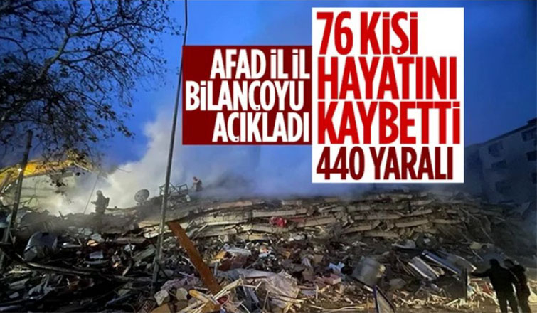 10 ili etkileyen Kahramanmaraş depreminin bilançosu