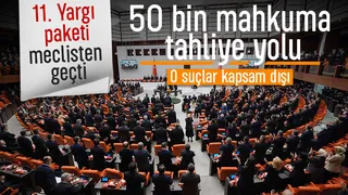 11. Yargı paketi Meclisten geçti; İşte yeni düzenlemeler