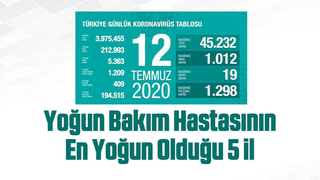 12 Temmuz korona verileri