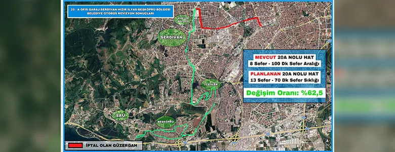 20-A hattında yeni düzenleme: Kalkış noktası değişti, seferler arttı