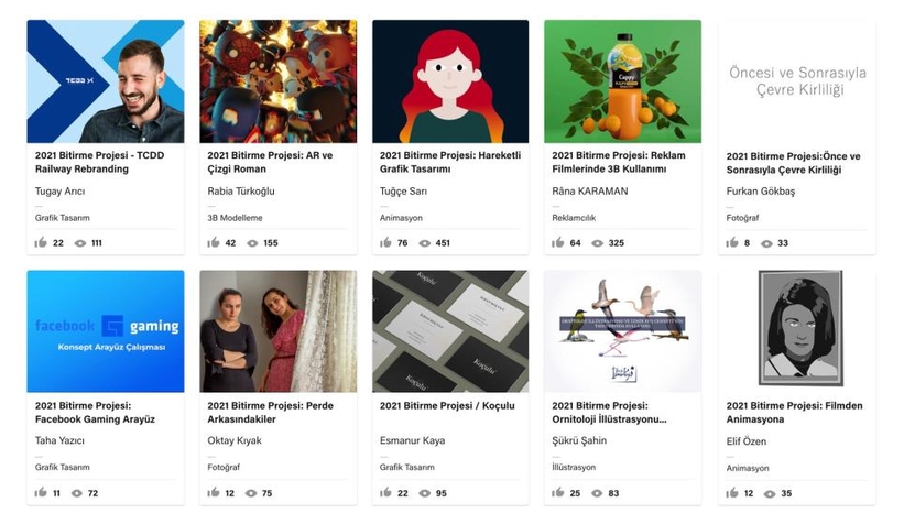 2021 Bitirme Projeleri sanal ortamda sergileniyor