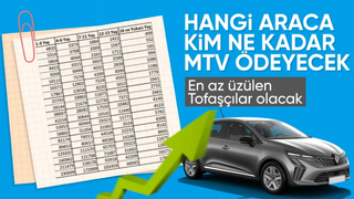 2025 Motorlu Taşıtlar Vergisi zam oranı kesinleşti: İşte ödenecek ücretler