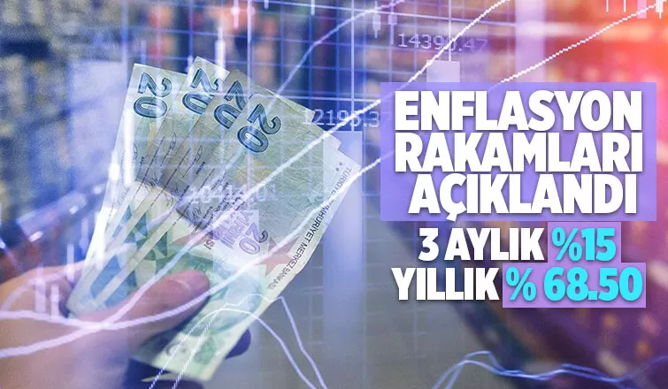 3 aylık enflasyon yüzde 15