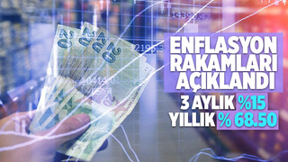 3 aylık enflasyon yüzde 15