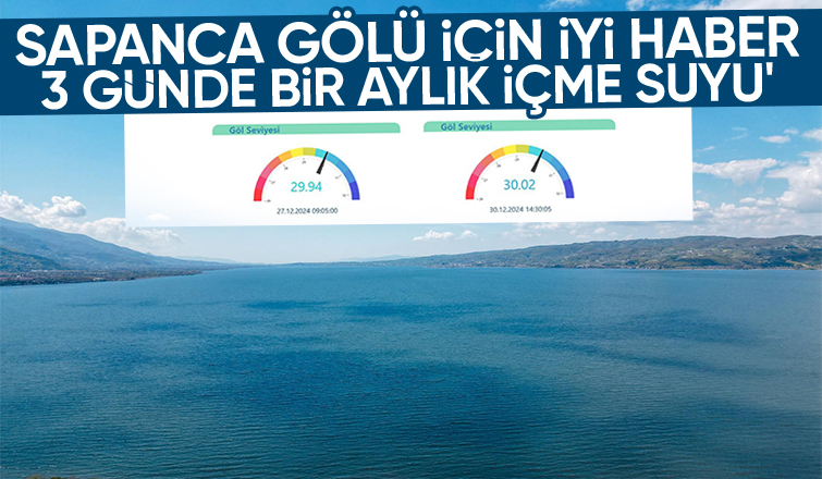 3 günde bir aylık içme suyu bereketi: