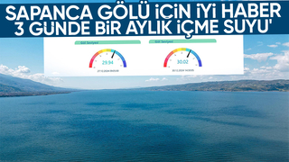 3 günde bir aylık içme suyu bereketi: