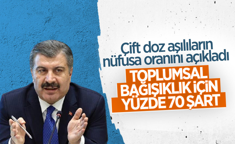 4 Kasım Türkiye'nin koronavirüs tablosu