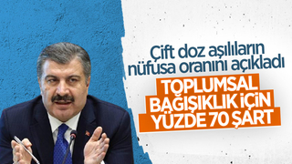 4 Kasım Türkiye'nin koronavirüs tablosu