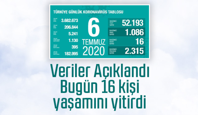 6 Temmuz korona verileri
