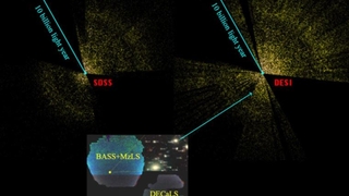7,5 milyon galaksi içeren en büyük 3D kozmik harita yayınlandı