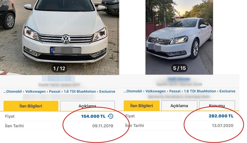 8 ayda yüzde yüz zam!