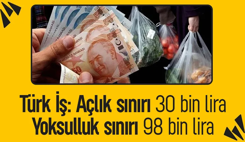 Açlık sınırı 30 bin lirayı geçti