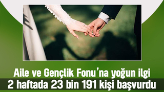 Aile ve Gençlik Fonu’na 2 haftada 23 binden fazla başvuru