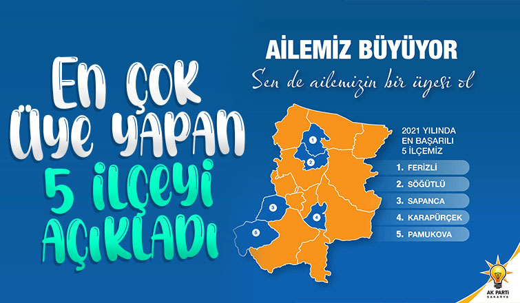 AK Parti Sakarya'da en çok üye yapan 5 ilçe