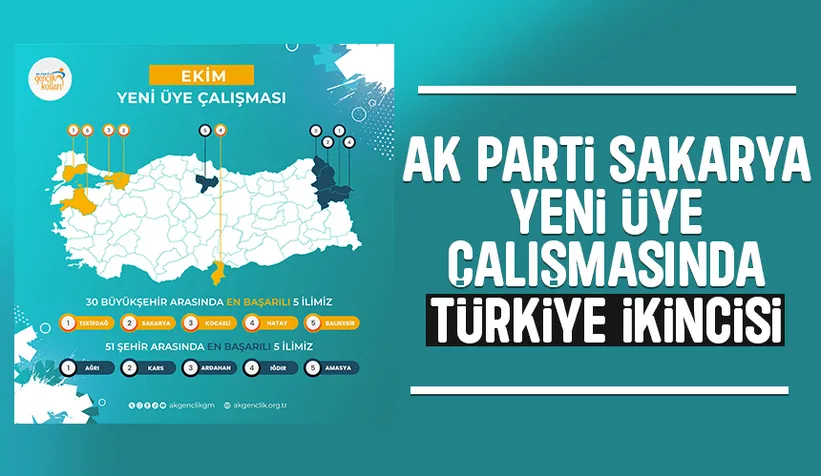 AK Parti Sakarya’dan yeni üyelikte Türkiye ikinciliği