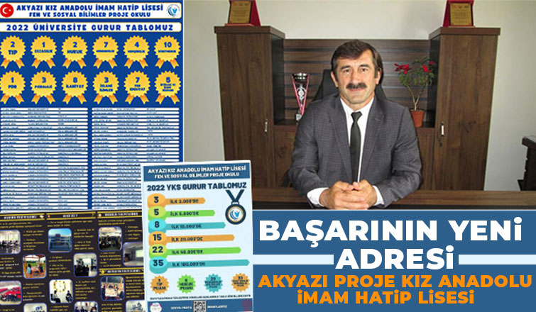 AKAİHL'nin 78 öğrencisi seçkin üniversitelerde