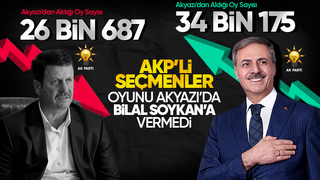 AKP’li Seçmen Akyazı'da Sarı Kartı Gösterdi 