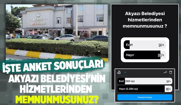 Akyazı Belediyesi 2023 Memnuniyet Anketi Sonuçları