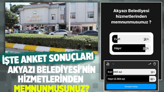 Akyazı Belediyesi 2023 Memnuniyet Anketi Sonuçları