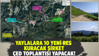 Akyazı ve Hendek Yaylaları'na 10 RES kuruluyor, süreç başladı