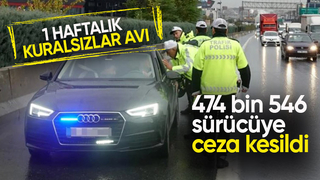 Ali Yerlikaya Bir haftada 52 sürücüye yetkisiz çakar kullanma cezası verildi