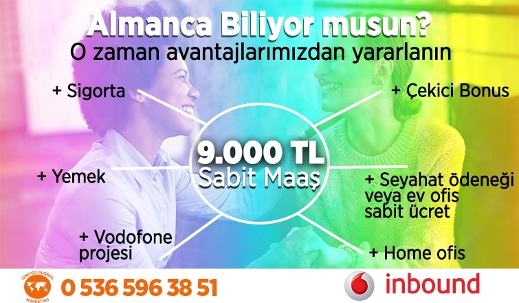 Almanca Bilen Personeler Alınacaktır 