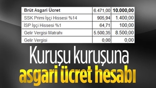 Asgari ücret zammın detaylı hesaplaması