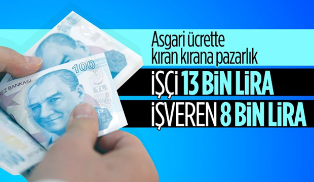 Asgari ücret zammında sendika ve işverenlerin beklentileri
