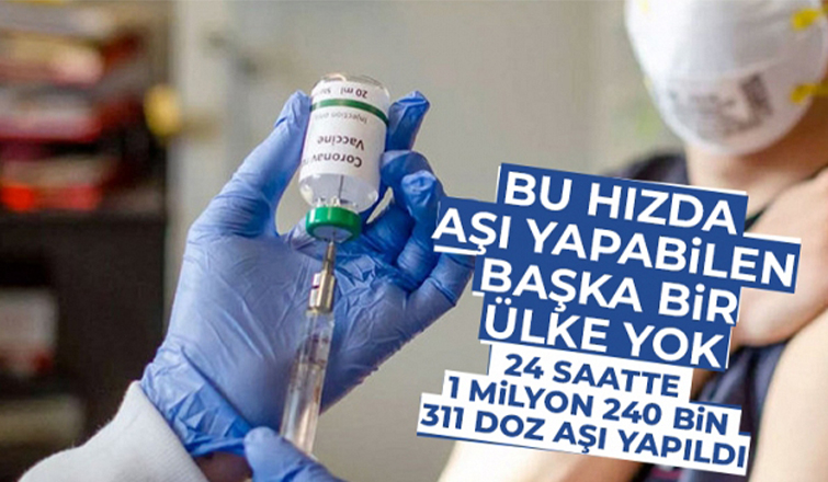 Aşılamada sayı 36 milyonu aştı