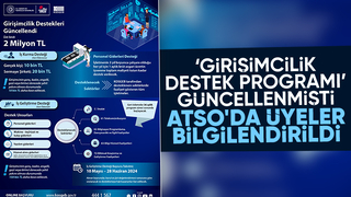 ATSO'da güncellenen Girişimcilik Destek Programı anlatıldı