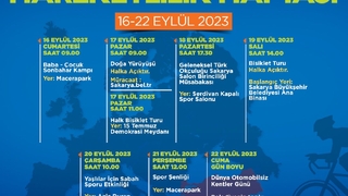 Avrupa Hareketlilik Haftası başlıyor