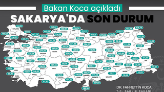 Bakan Koca açıkladı: Sakarya'da son durum
