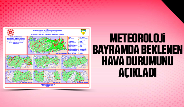 Bayramda hava nasıl olacak? Meteoroloji açıkladı