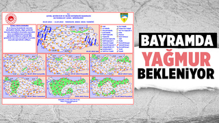 Bayramda hava nasıl olacak