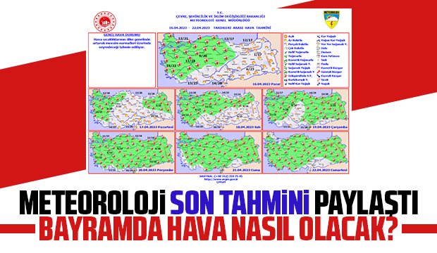 Bayramda hava nasıl olacak?