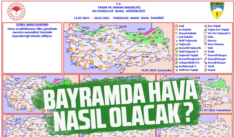 Bayramda hava nasıl olacak!