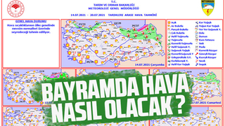 Bayramda hava nasıl olacak!