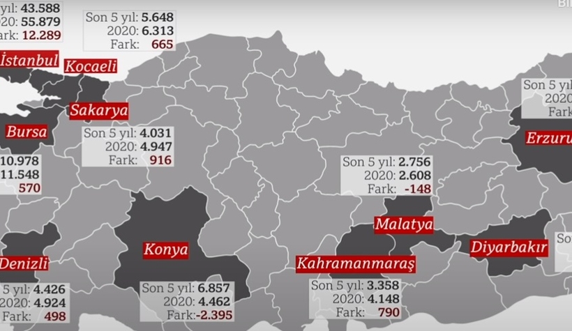 BBC Türkçe Sakarya'daki ölüm oranındaki artışı paylaştı