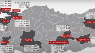 BBC Türkçe Sakarya'daki ölüm oranındaki artışı paylaştı