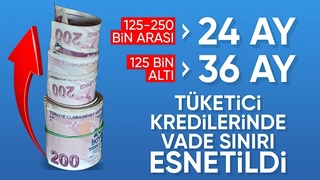 BDDK, tüketici kredilerinde vade sınırını değiştirdi