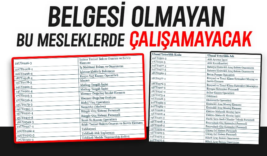 Belgesi olmayan çalışamayacak: İşte mesleki yeterlilik belgesi istenen 40 meslek