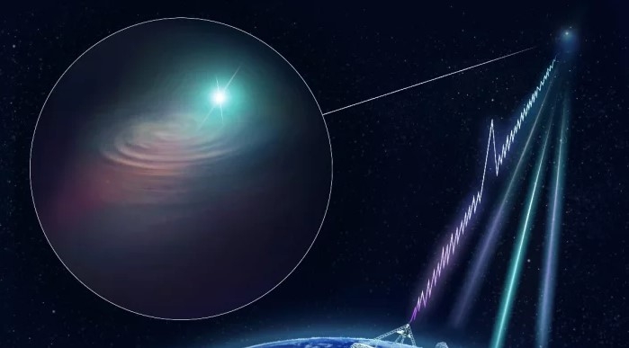 Bilim insanları 8 gizemli radyo sinyali tespit etti