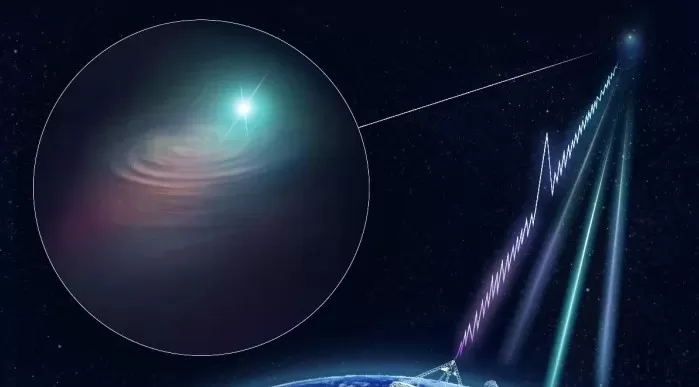Bilim insanları 8 gizemli radyo sinyali tespit etti