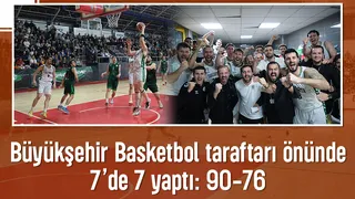 Büyükşehir Basketbol durdurulamıyor
