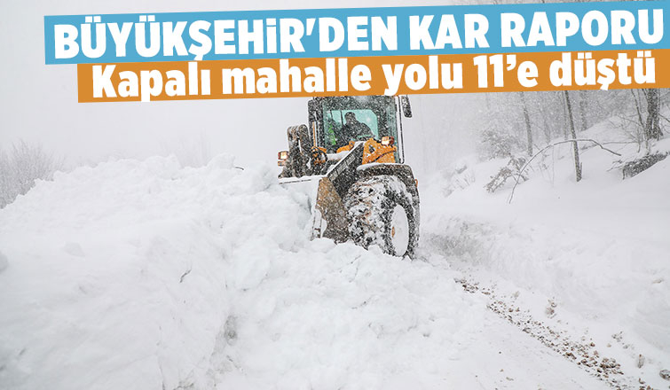 Büyükşehir’den anlık kar raporu